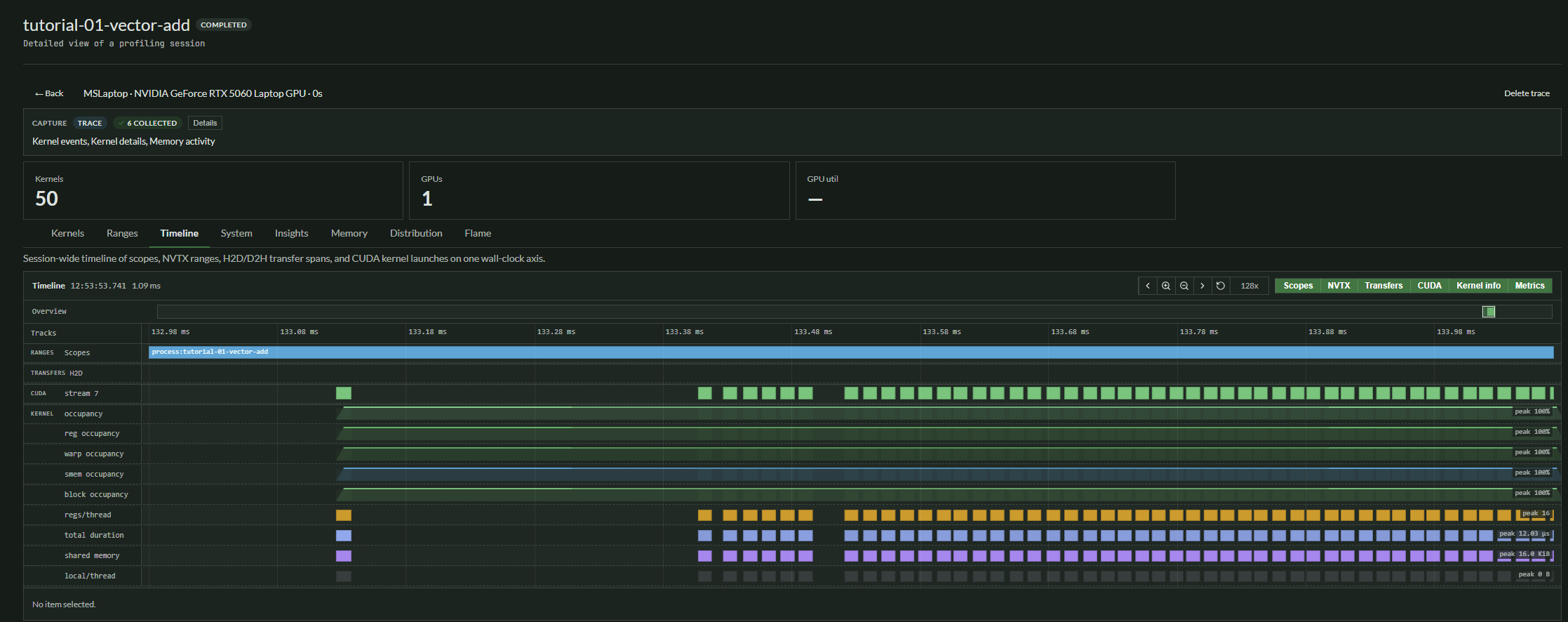 Timeline view for the uploaded vector-add trace